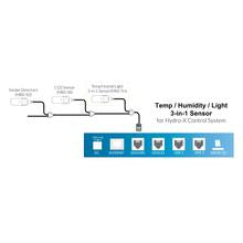 TrolMaster MBS-TH 3-in-1-Sensor zur Temperatur-/Feuchtigkeits-/Lichterkennung