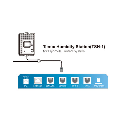 TrolMaster TSH-1 Station Température / Humidité