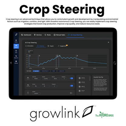 Growlink Precision Irrigation Controller