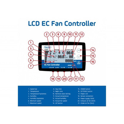 Can EC Fan Controller